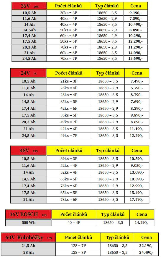 Repase baterií elektrokol - ceník